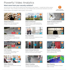 Powerful Video Analytics in Billings,  MT